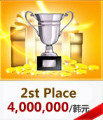 亚军奖金：4000000韩元