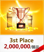 季军奖金：2000000韩元