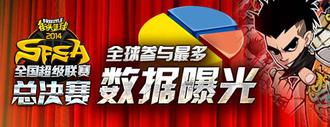 街头篮球全国联赛