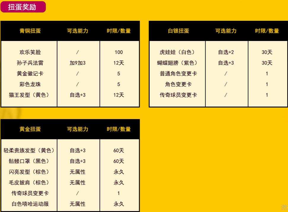 雷耳猜成语_看图猜成语(3)